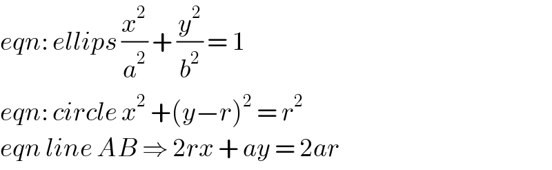 eqn: ellips (x^2 /a^2 ) + (y^2 /b^2 ) = 1  eqn: circle x^2  +(y−r)^2  = r^2   eqn line AB ⇒ 2rx + ay = 2ar  