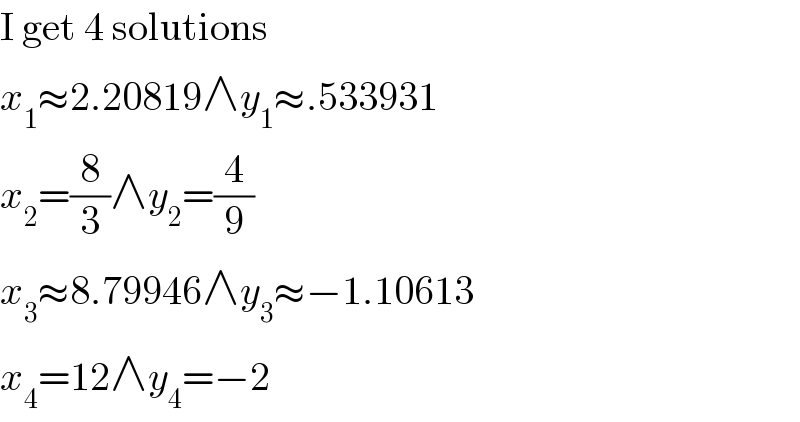 I get 4 solutions  x_1 ≈2.20819∧y_1 ≈.533931  x_2 =(8/3)∧y_2 =(4/9)  x_3 ≈8.79946∧y_3 ≈−1.10613  x_4 =12∧y_4 =−2  
